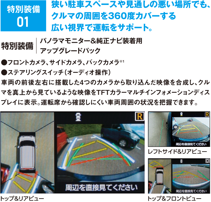 特別装備01 狭い駐車スペースや見通しの悪い場所でも、クルマの周囲を360度カバーする広い視界で運転をサポート。