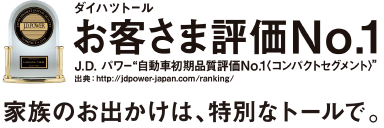 お客様評価No.1