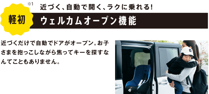 軽初 ウェルカムオープン機能