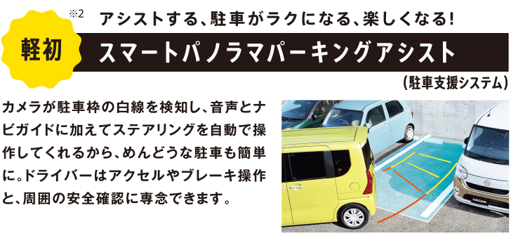 軽初 スマートパノラマパーキングアシスト