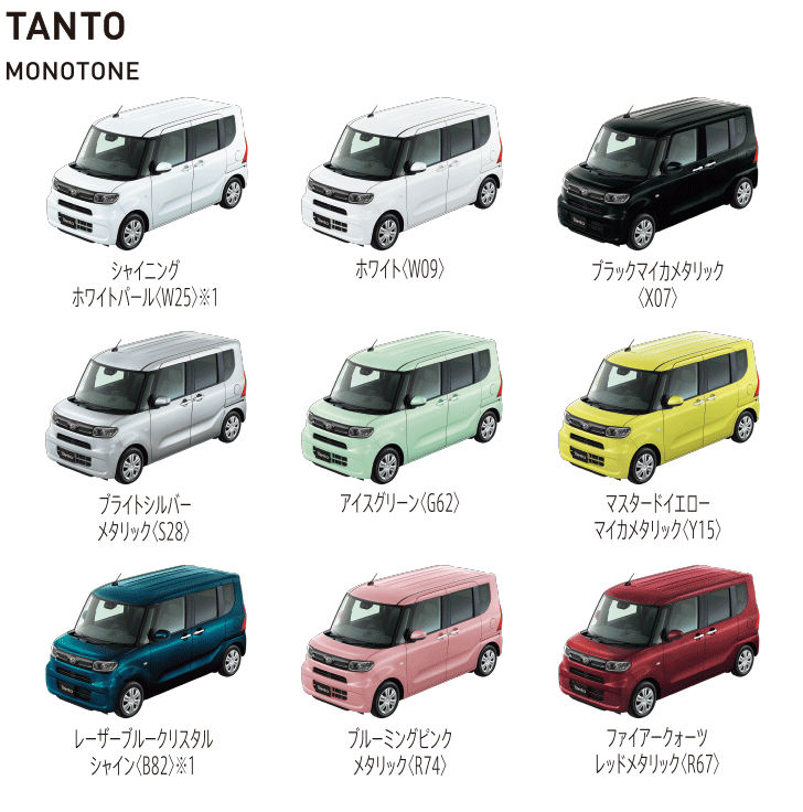 TANTO MONOTONE