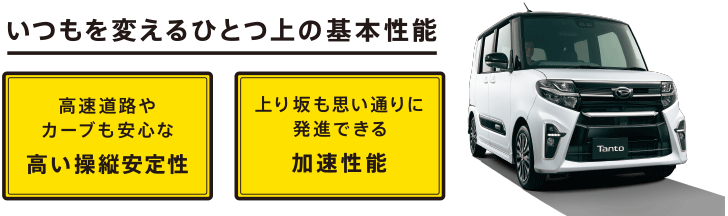 いつもを変えるひとつ上の基本性能