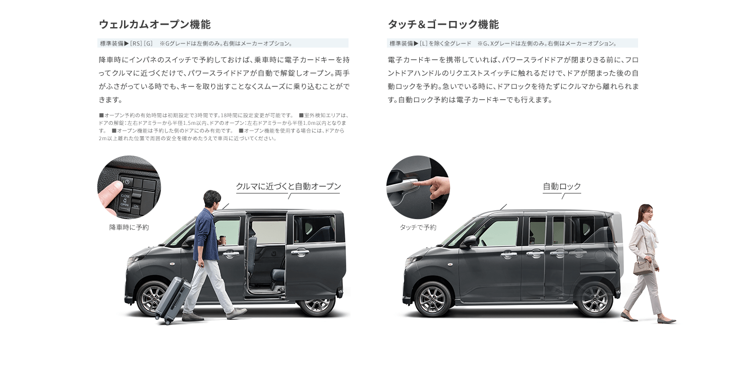 狭い場所でも、荷物があっても。いつもの乗り降りをスムーズに。
