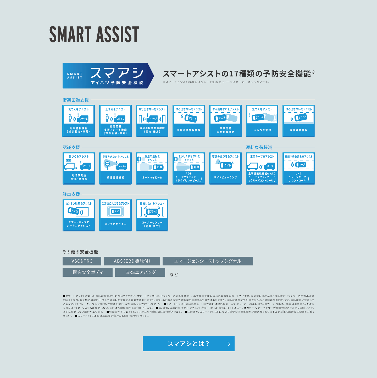 スマートアシストの17種類の予防安全機能